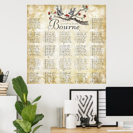 赤と金ゴールドのヴィンテージの鳥の披露宴の座席表 ポスター (ホームオフィス)