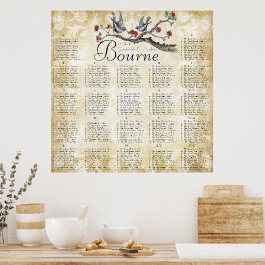 赤と金ゴールドのヴィンテージの鳥の披露宴の座席表 ポスター (キッチン)