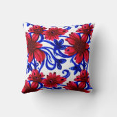 赤と青のフローラ クッション (裏面)