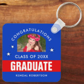 赤と青の卒業写真キーチェーン キーホルダー (裏面)