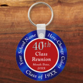 赤と青40年クラス懇親会テーマ キーホルダー (正面)