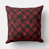 赤と黒のタータンチェックパターン クッション (裏面)