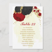 赤と黒の花金ゴールドシーティングチャートカード 招待状 (正面)