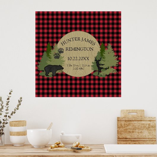 赤と黒バッファローチェックプレイド男の赤ちゃん子供部屋 ポスター (キッチン)