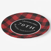 赤と黒バッファロープレイド素朴誕生日パーティー ペーパープレート (アングル)
