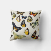 赤イエローブルーホワイト蝶美しい自然 クッション (裏面)