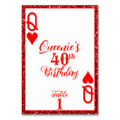 赤エレガントグリッタークイーンハート誕生会 テーブルナンバー (正面)