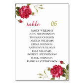 赤エレガント花結婚の テーブルナンバー (裏面)