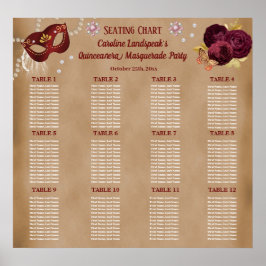 赤エレガント英語バラ、マスカレードキンセニェラ ポスター