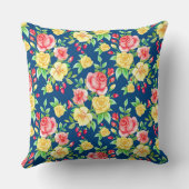 赤エレガント黄色花柄 クッション (裏面)