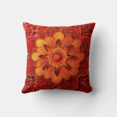 赤オレンジのレース クッション (裏面)