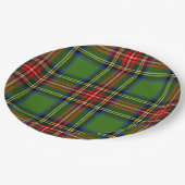 赤クラシックと緑のクリスマスプレド ペーパープレート (アングル)