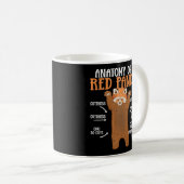 赤パンダ科学動物学者パンダの解剖学 コーヒーマグカップ (正面右)