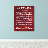 赤パーソナライズされたの結婚記念日の節目 キャンバスプリント (インサイチュ (ウッドフロア))