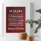 赤パーソナライズされたの結婚記念日の節目 ポスター