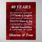 赤パーソナライズされたの結婚記念日の節目 ポスター (正面)