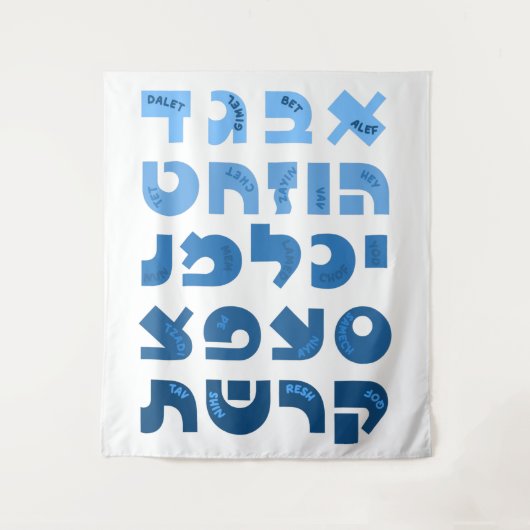 赤ピンクのユダヤ人グラデーションの子供のヘブライ語アレフべット タペストリー (正面)