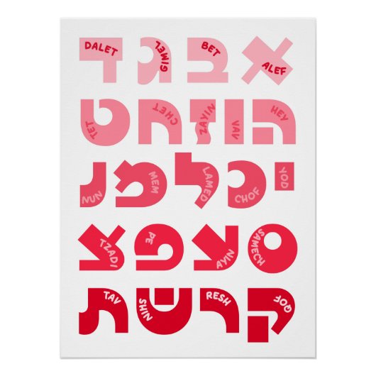 赤ピンクのユダヤ人グラデーションの子供のヘブライ語アレフべット ポスター (正面)