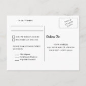 赤ポピー色彩の鮮やかズフローラ結婚式RSVP インビテーションポストカード (裏面)