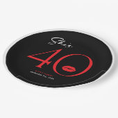 赤モダンミニマル唇She's 4誕生日 ペーパープレート (アングル)