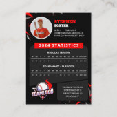 赤モダン野球選手トレーディングカードの状態 コーリングカード (裏面)