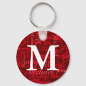 赤モノグラムパーソナライズされたキーチェーン キーホルダー (裏面)