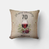 赤ワイングラスのオリーブウォーターのカラー誕生日 クッション (正面)