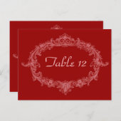 赤ヴィンテージ楕円形ウェディングレセプションテーブル番号 ポストカード (正面/裏面)