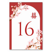赤中国のさくらんぼ結婚アーチ テーブルナンバー (裏面)