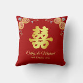 赤中国のフローラ結婚の茶道 クッション (裏面)