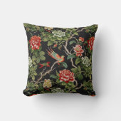 赤中国の緑フローラ装飾用クッション クッション (正面)