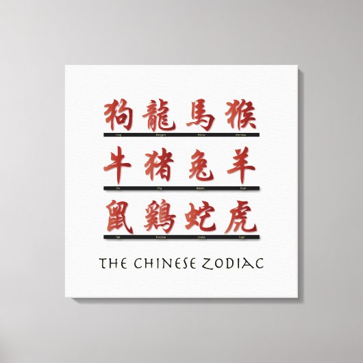 赤中国の〔占星術の〕十二宮図記号 キャンバスプリント (正面)