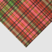 赤伝統的緑ピンクの格子模様 薄葉紙 (詳細)