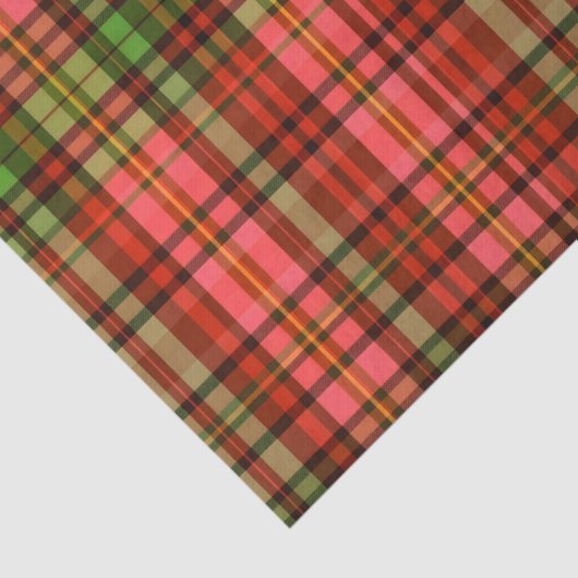 赤伝統的緑ピンクの格子模様 薄葉紙 (詳細)