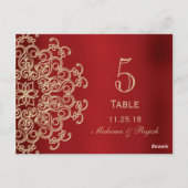 赤及び金ゴールド結婚インディアン表番号カード ポストカード (裏面)