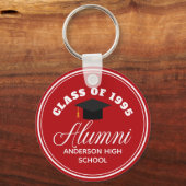 赤同窓生ハイスクール懇親会 パーソナライズされた キーホルダー (正面)