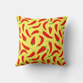 赤唐辛子パターン（の模様が）ある クッション (裏面)