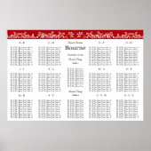 赤恋鳥座席順 ポスター (正面)