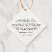 赤感謝していちゃんのモダンシャワーは芝生の葉 フェイバータグ (裏面)