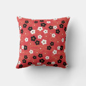 赤日本の桜さくらんぼ花 クッション (裏面)