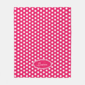 赤水玉模様名前をカスタムするプレート毛布 フリースブランケット (正面)