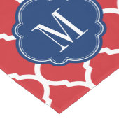 赤白と青モロッコクローバーモノグラム ショートテーブルランナー (コーナー)