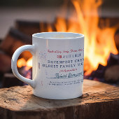 赤白と青 | 7月4日懇親会賞 コーヒーマグカップ