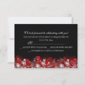 赤白スパークルマスクマスカレードパーティーRSVP 出欠カード (裏面)