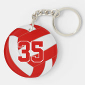 赤白チームカラーパーソナライズされたバレーボール キーホルダー (裏面)