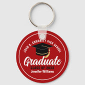 赤白卒業2025モダン年カスタム卒業 キーホルダー (裏面)