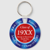 赤白青級懇親会の好意パーソナライズされた、 キーホルダー (裏面)