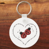 赤糸 キーホルダー (正面)