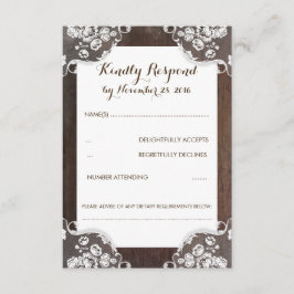 赤素朴ちゃんのブレスウッドとレース結婚式RSVP 出欠カード