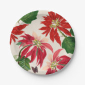 赤素朴水色ポインセチアフローラ緑 ペーパープレート (正面)